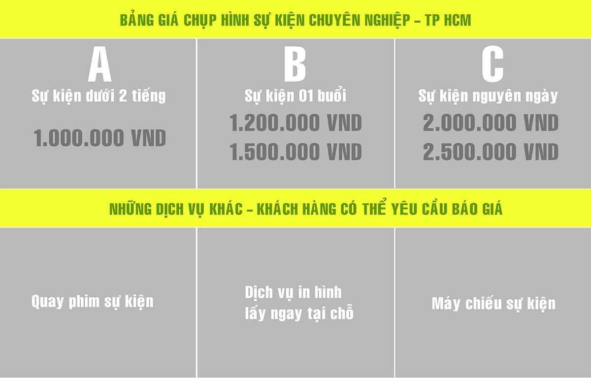 Bảng giá chụp hình sự kiện TP HCM